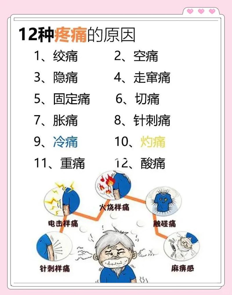 中医科选购指南：如何选择合适的中医诊疗服务？